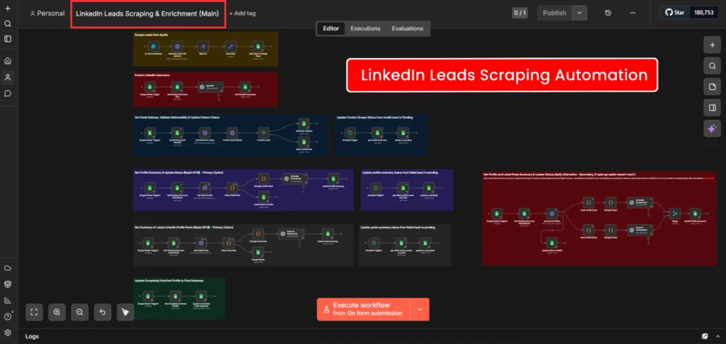 LinkedIn Leads Scraping Automation